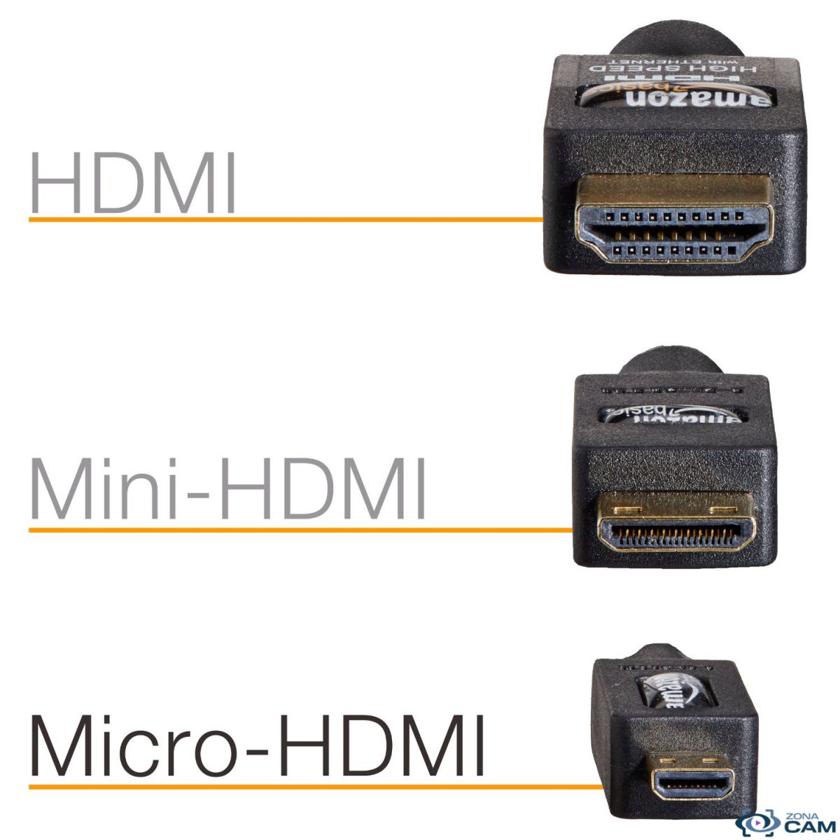 Cable AmazonBasics High-Speed micro HDMI a HDMI